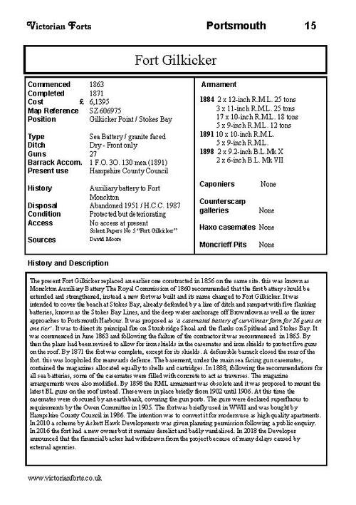 Fort Gilkicker datasheet